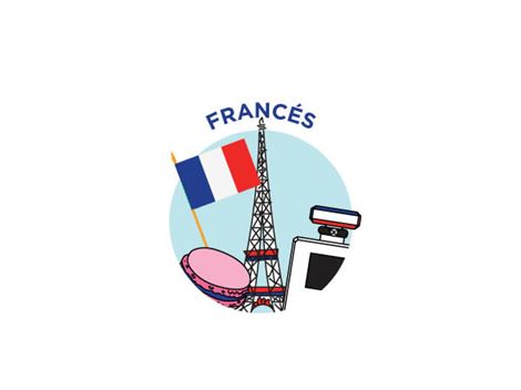 Quero Estudar Língua Francesa à Distância com Professores Nativos
